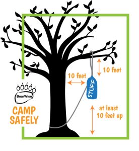 BearWise hang stuff 10-foot rule